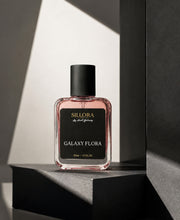 Inspired by Guc@i Fl0r@ Perfume