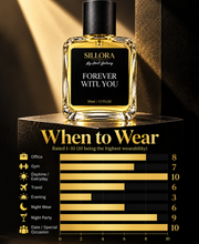 Inspired by €mporio @rmani stronger with y0u Perfume