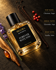 Inspired by €mporio @rmani stronger with y0u Perfume