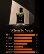 Inspired by CR~7 Perfume