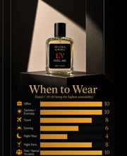 Feel-Me Eau De Parfum (Special Edition)