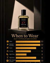Feel-Me Eau De Parfum (Special Edition)