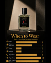 Inspired by ck €t@rnity Perfume