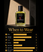 Inspired by P@ri$ M@rqui$ Perfume