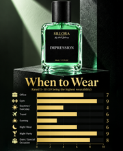 Inspired by L0u!s Vu!tt0n Perfume